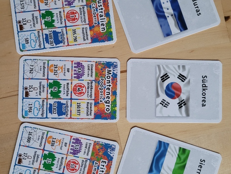 Sechs Karten. Drei zeigen den Ländernamen und die Flagge von Honduras, Südkorea und Sierra Leone. Drei andere die im Spiel wichtigen Werte von Australien, Montenegro und Eritrea.