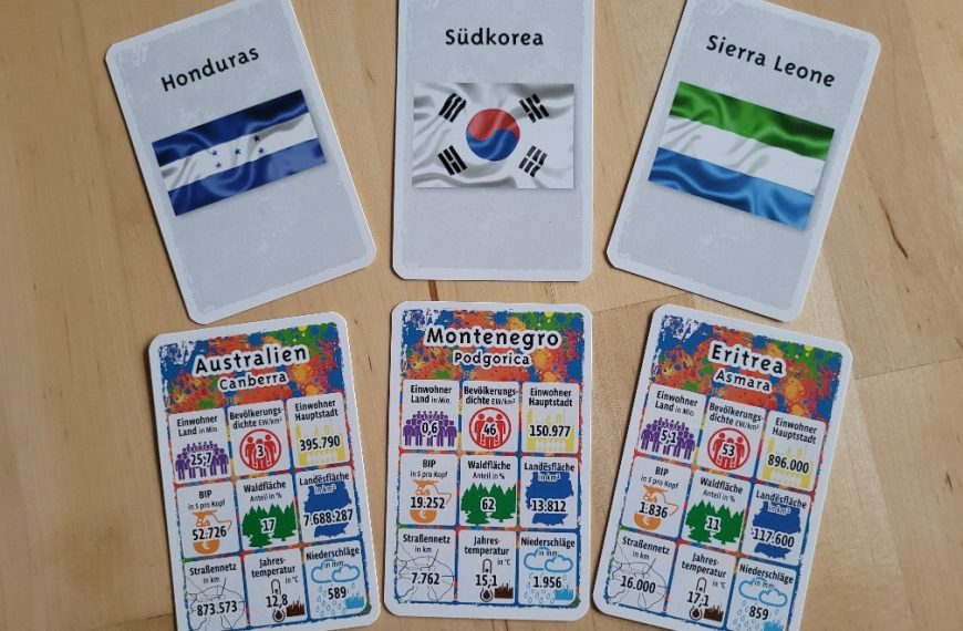 Sechs Karten. Drei zeigen den Ländernamen und die Flagge von Honduras, Südkorea und Sierra Leone. Drei andere die im Spiel wichtigen Werte von Australien, Montenegro und Eritrea.