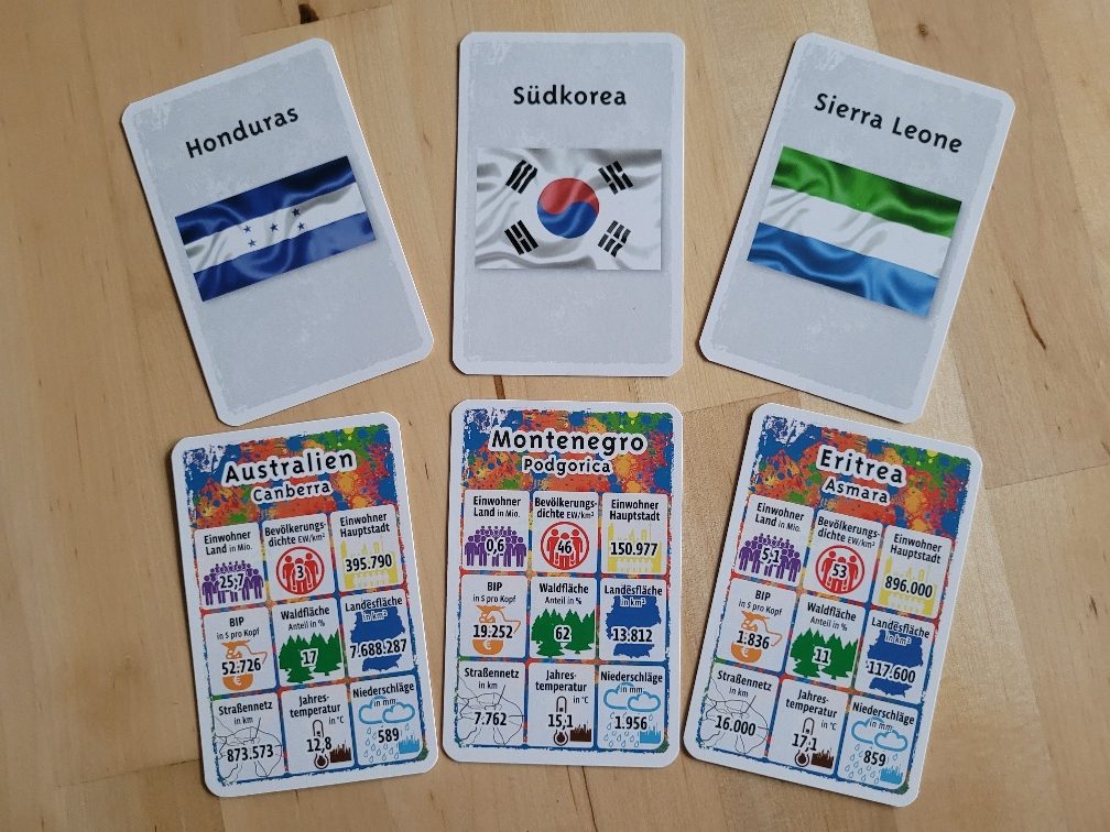 Sechs Karten. Drei zeigen den Ländernamen und die Flagge von Honduras, Südkorea und Sierra Leone. Drei andere die im Spiel wichtigen Werte von Australien, Montenegro und Eritrea.