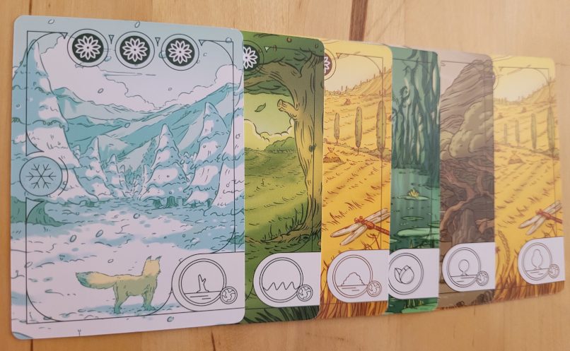 Sechs Biomkarten zeigen rechts unten die verschiedenen Symbole.