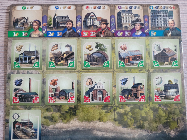 Das Spielertableau von "Anno 1800" mit den fünf Arbeitertypen, zehn Startgebäuden und einem Hafen.