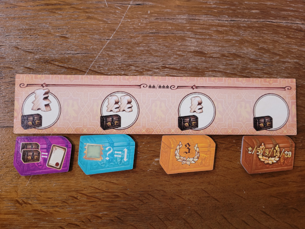 Eine Kartonleiste mit Symbolen, unter der vier verschiedenfarbige Schatztruhen abgebildet sind.