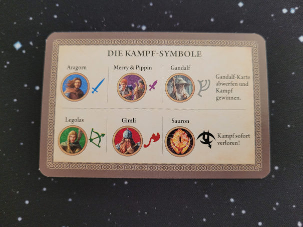 Eine Übersichtskarte zeigt verschiedene Herr-der-Ringe-Charaktere und daneben Symbole.