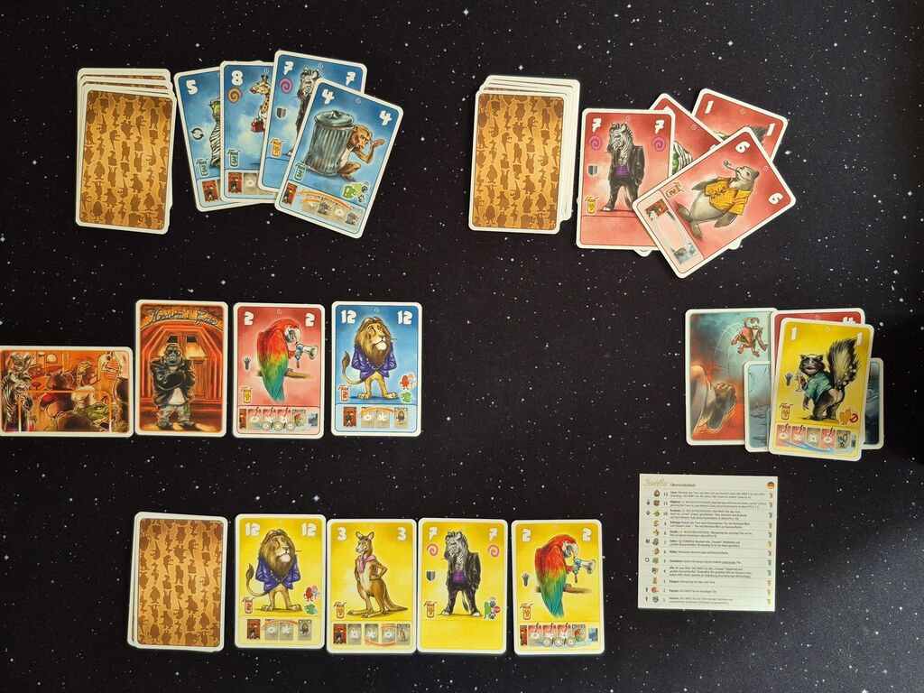Spielverlauf von "Beasty Bar".