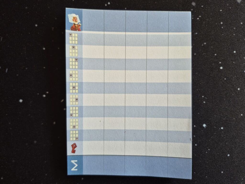 Der Wertungsblock mit Raster aus "Castle Combo".