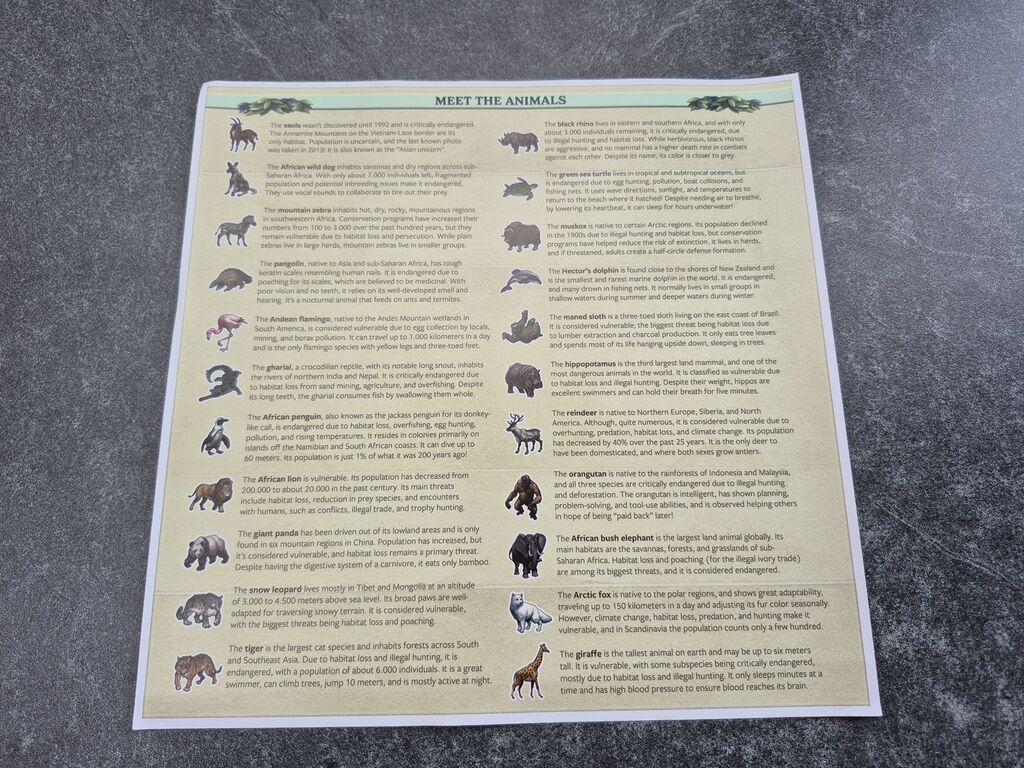 Eine Seite aus der Anleitung mit Text und Tieren.