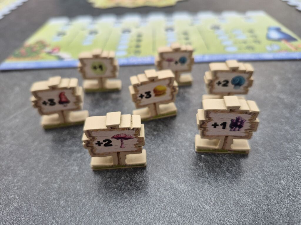 Sieben Spielfiguren, die aussehen wie Holzwegweiser.