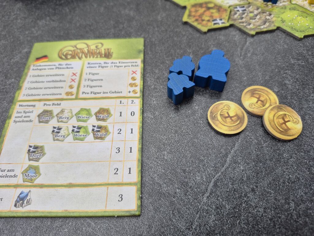 Die drei blauen Meeple liegen jetzt neben dem Spielplan, einer Übersicht und drei Münzmarkern.
