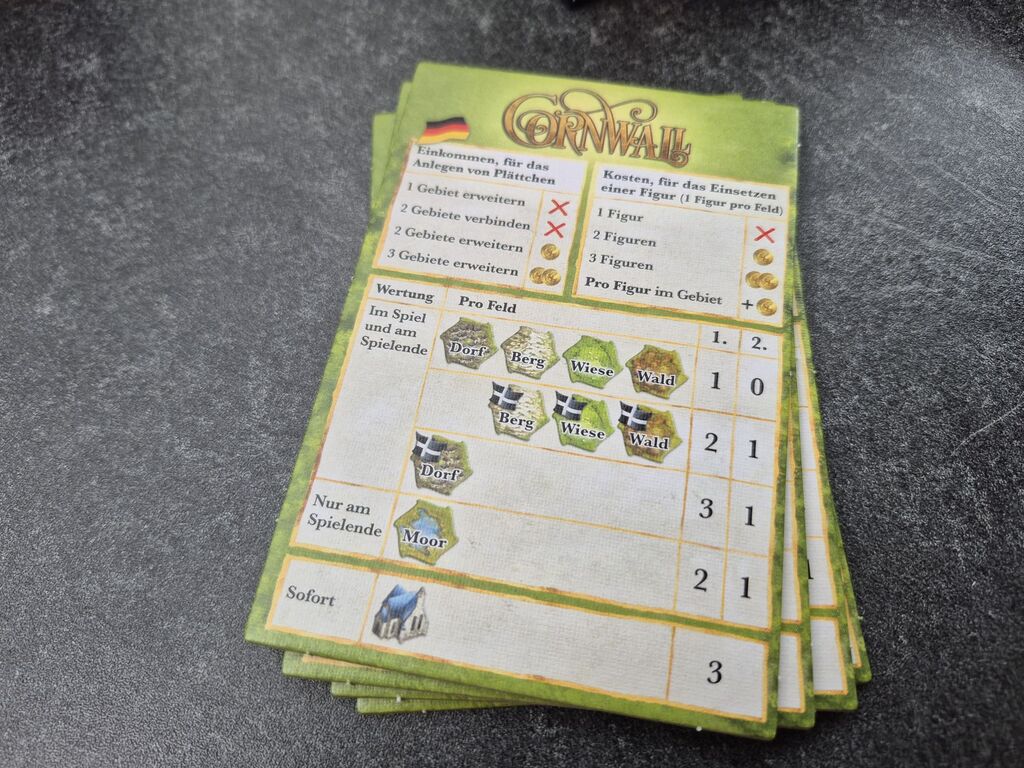 Spielhilfen mit Text, Zahlen und Symbolen.