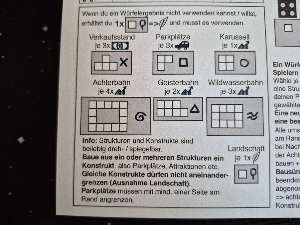 EIn Ausschnitt von einem Blatt des Spielplans von "Roll'n'Coaster" mit Polyominos, Symbolen und Text.