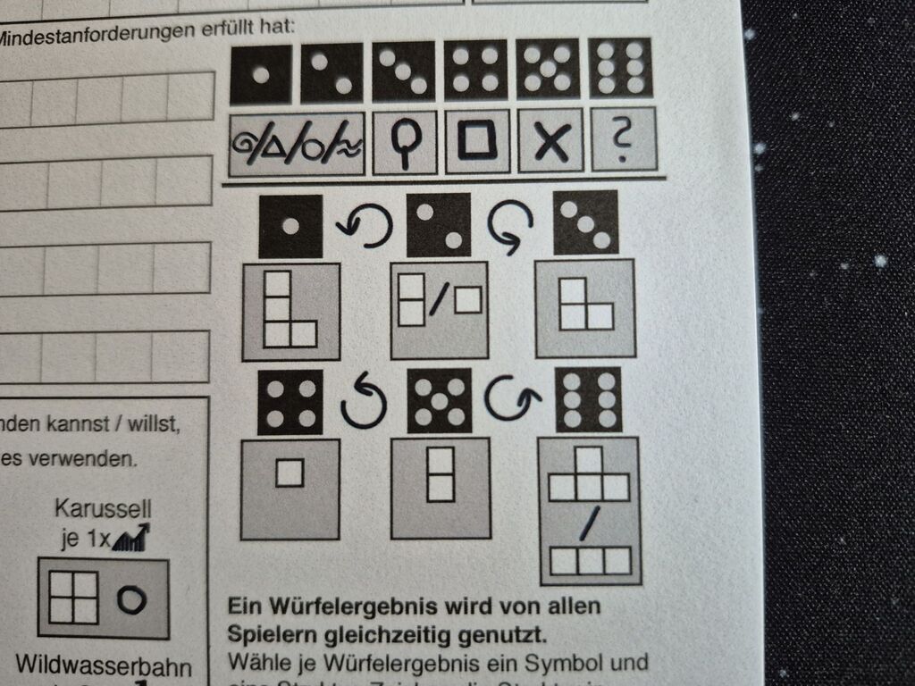 Ein Ausschnitt von einem Blatt des Spielplans mit Polyominos, Symbolen, Text und Würfelaugen.