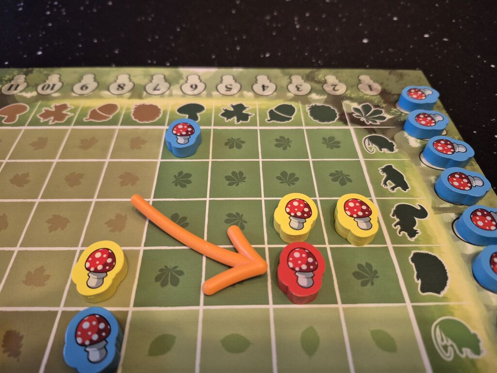 Ein Pfeil zeigt auf einen Pilzmarker auf dem Spielplan von "The Glade".