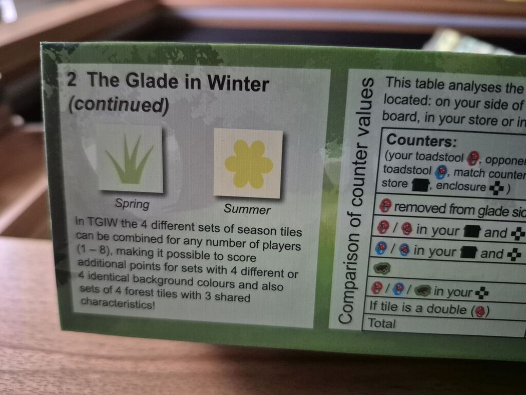 Ein anderer Teil des äußeren Rands der Spielschachtel.