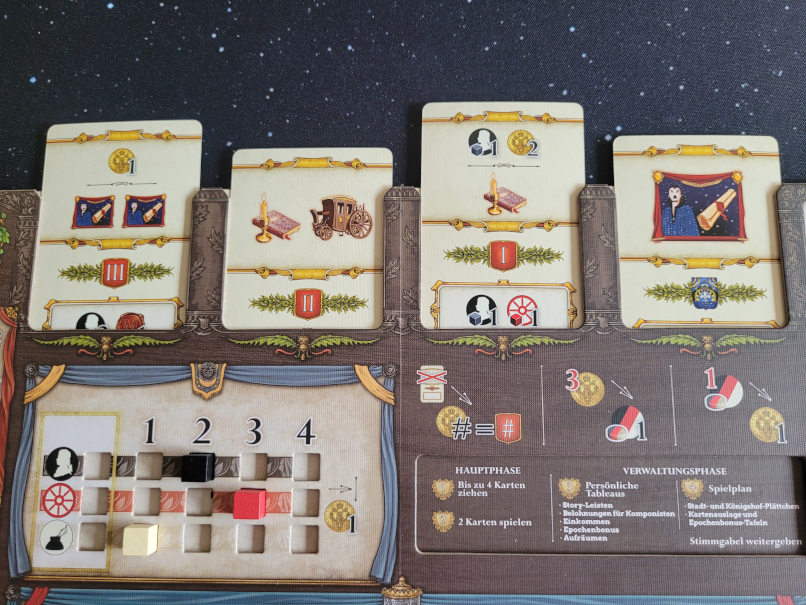 Karten im Spielertableau.