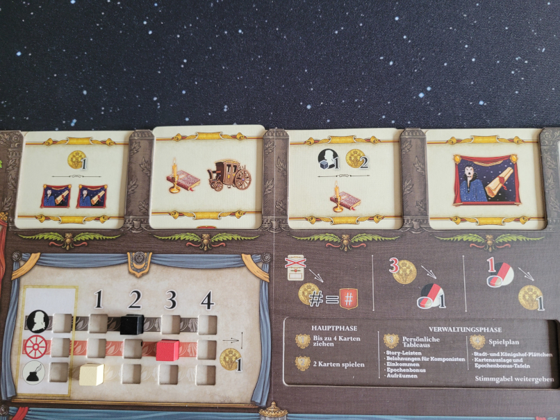 Karten im Spielertableau.