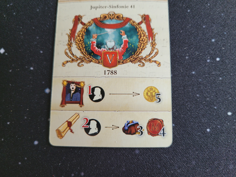 Eine Karte mit Symbolen.