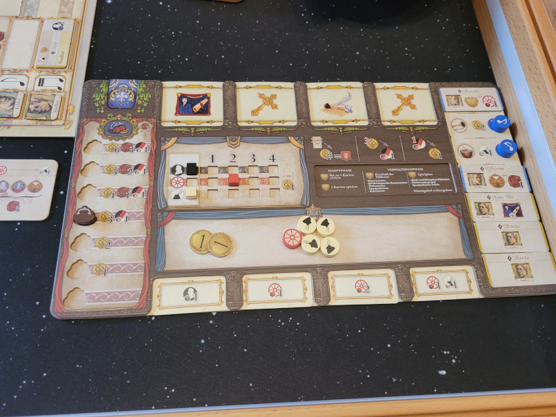 Das Spielertableau mit vielen Symbolen und Raum für Karten, Marker.
