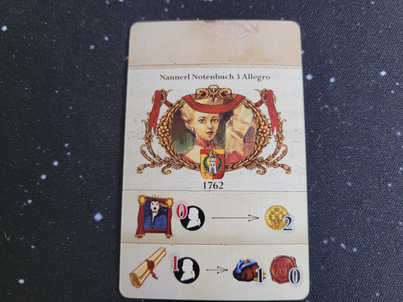 Eine Karte mit Symbolen.