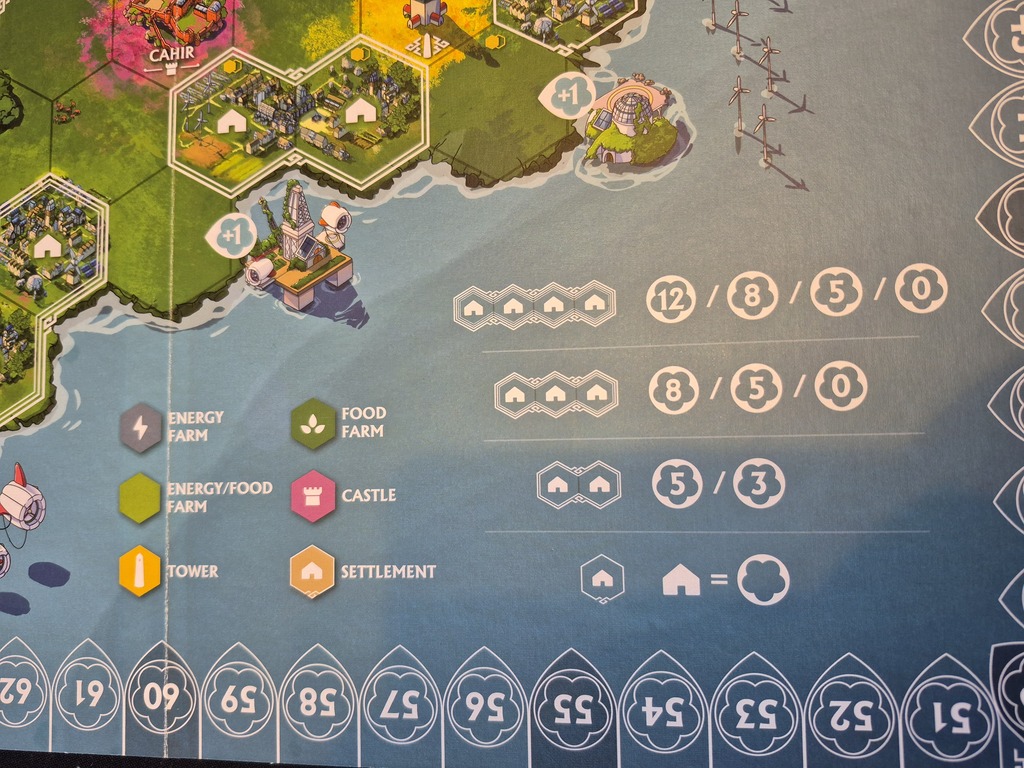 Ein Ausschnitt aus dem Spielplan von "Rebirth".