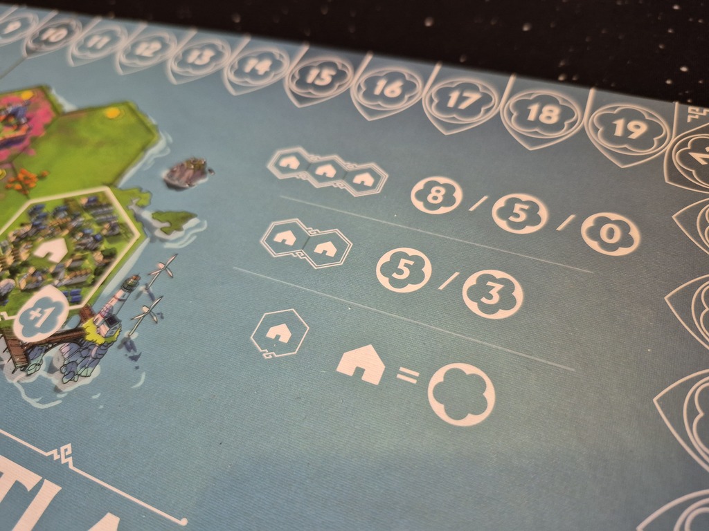 Ein Spielplanausschnitt mit Zahlen und Symbolen.