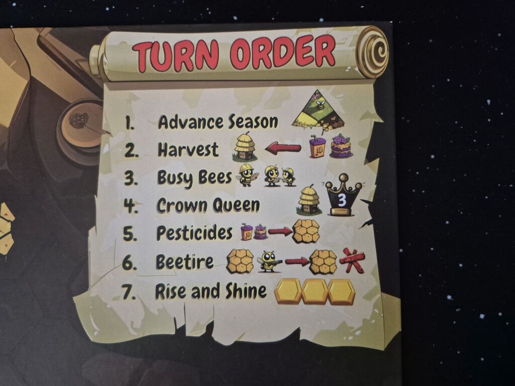 Ein Ausschnitt vom Spielplan von "Beetown Beatdown".