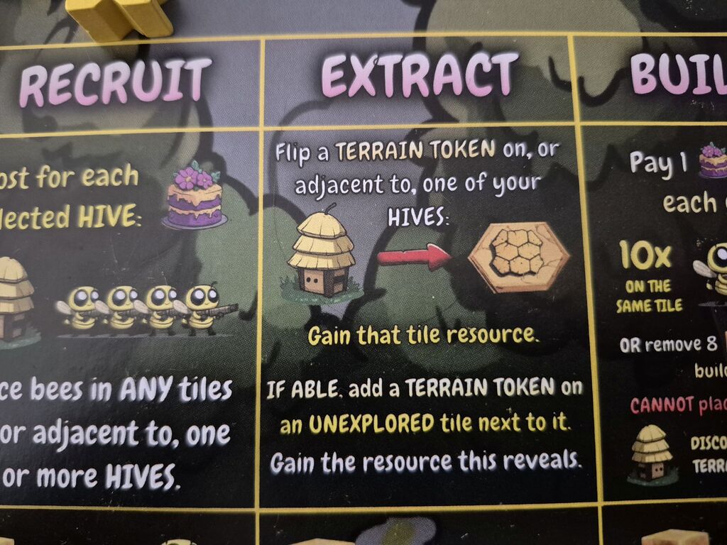 Ein Ausschnitt des Spielertableaus.