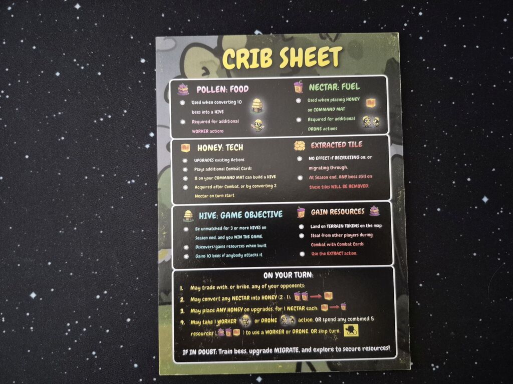 Eine Seite mit Symbolen und Erklärtext.