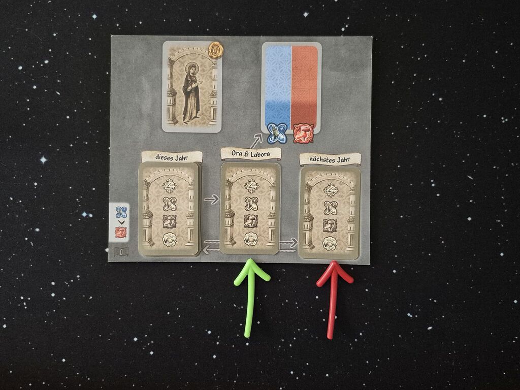 Karten auf einem Tableau.