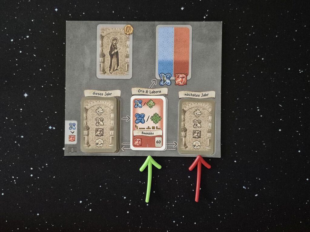 Karten auf einem Tableau, eine nicht mehr verdeckt.