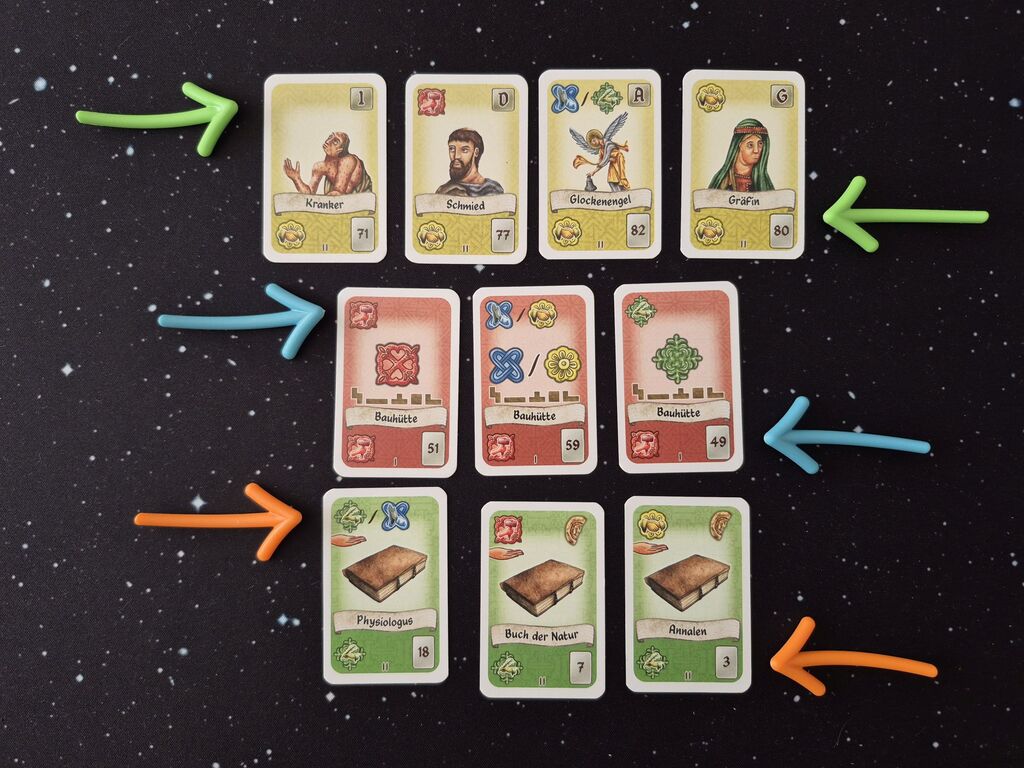 Drei Reihen Karten auf die Pfeile zeigen.