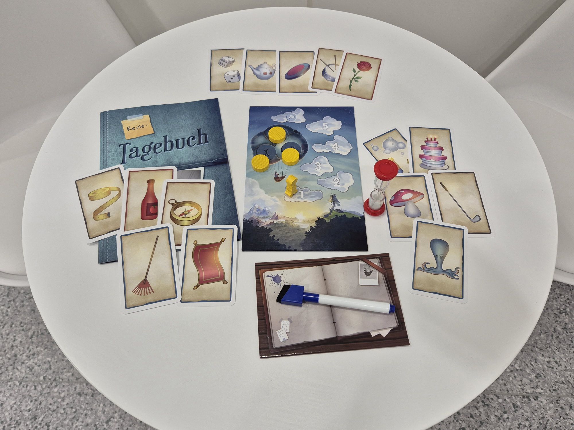 Der Abenteuer Club auf großer Reise: Kuriose Ideen erraten