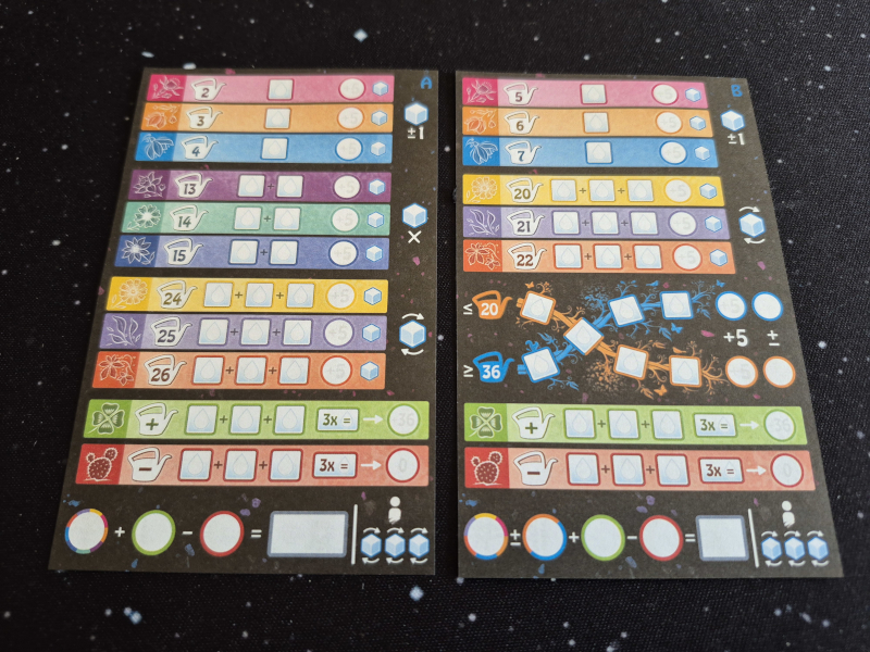 Zwei Seiten des Spielblocks von "Volle Kanne".