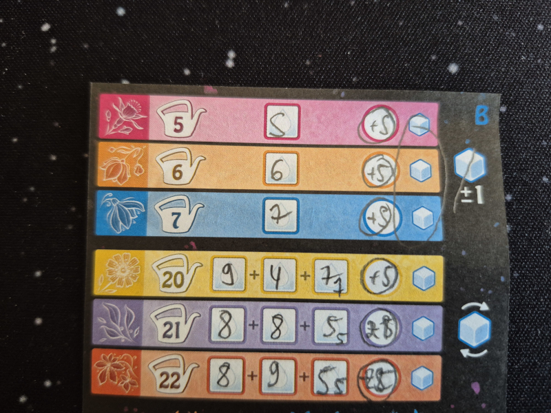 Weiterer Ausschnitt mit Zahlen und Feldern.