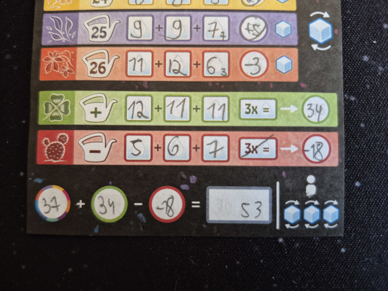 Ein anderer Ausschnitt.