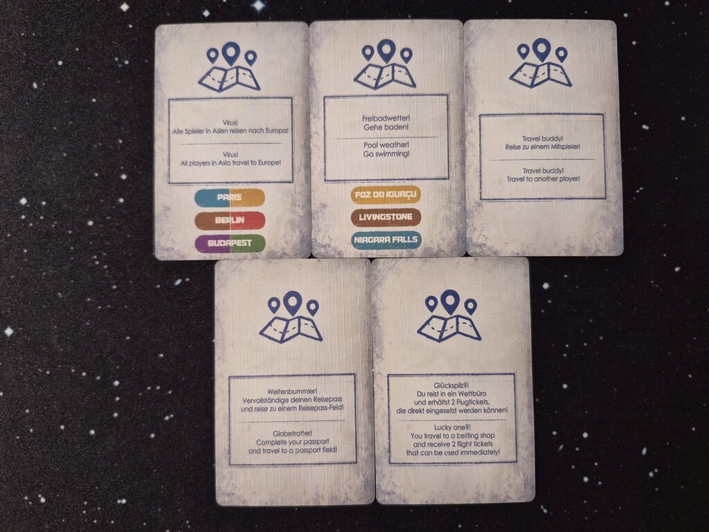 Fünf Karten mit Text und Symbolen.