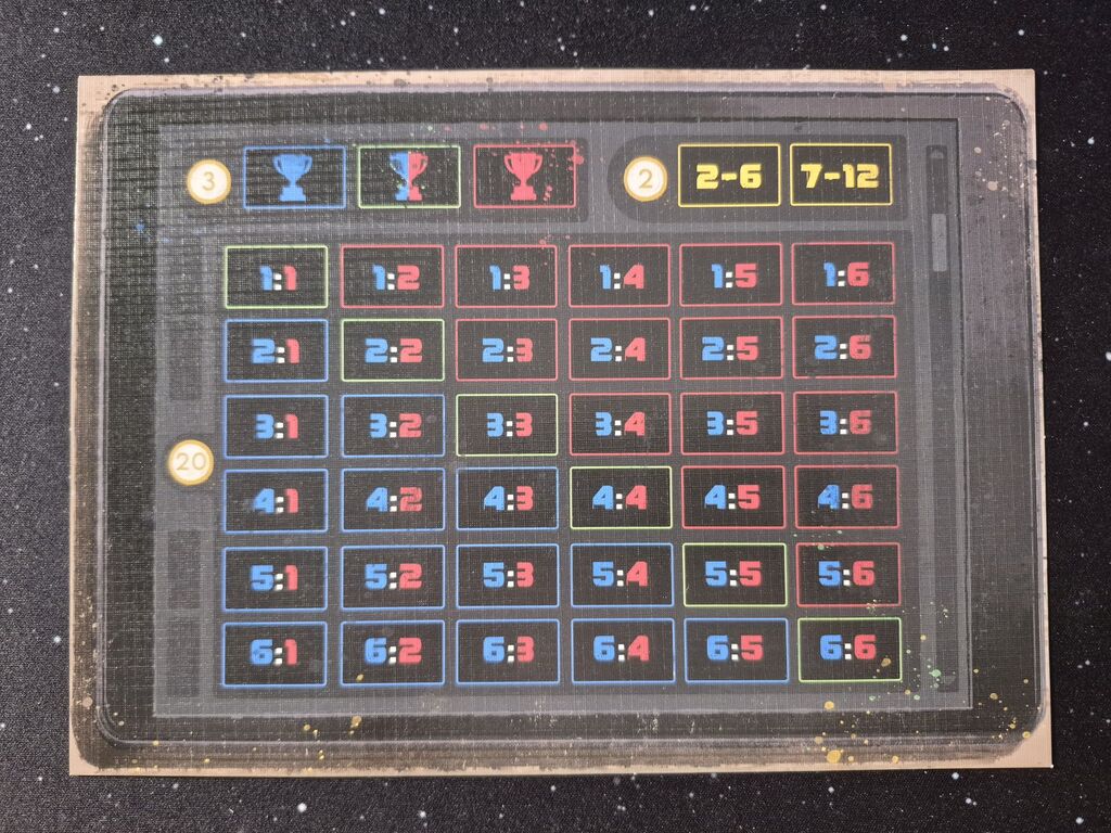 Ein Tableau mit Zahlen und Symbolen aus "Groundhopper".