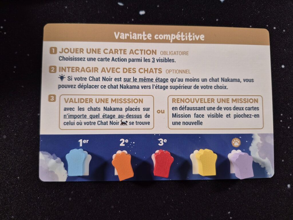 Karte mit fünf farbigen Pfotenmarkern.