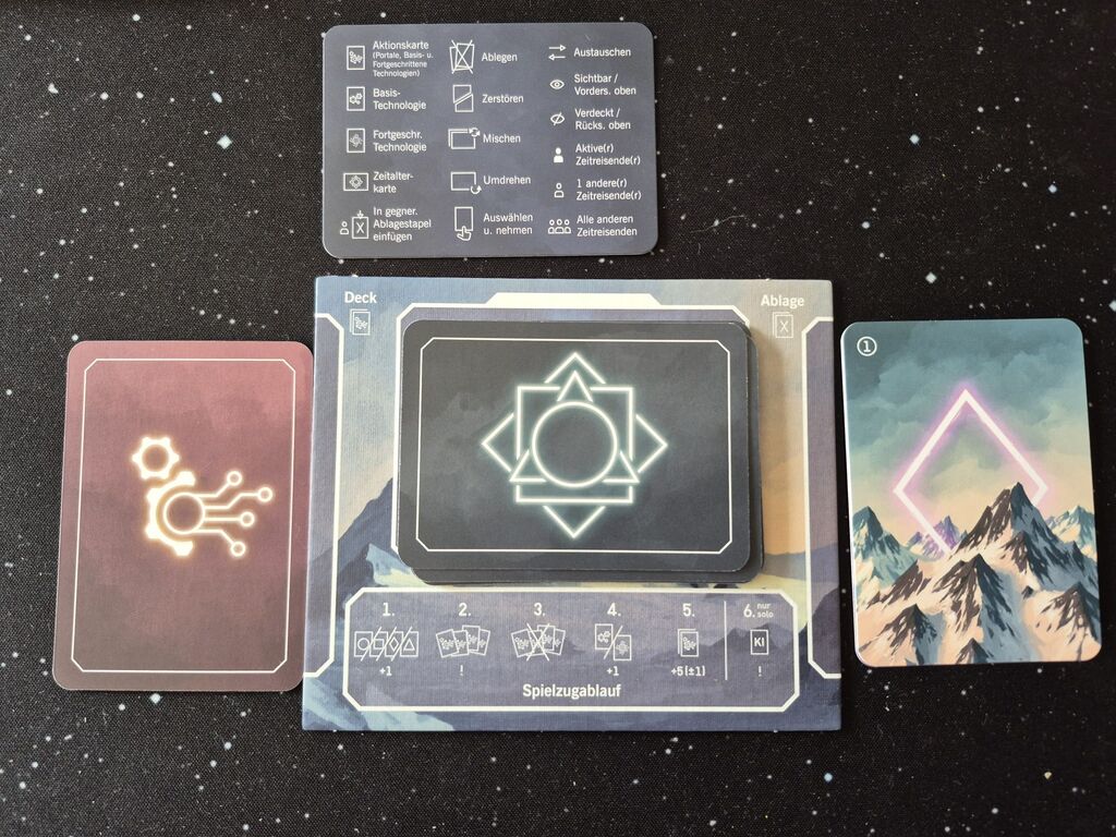 Karten in anderer Anordnung.