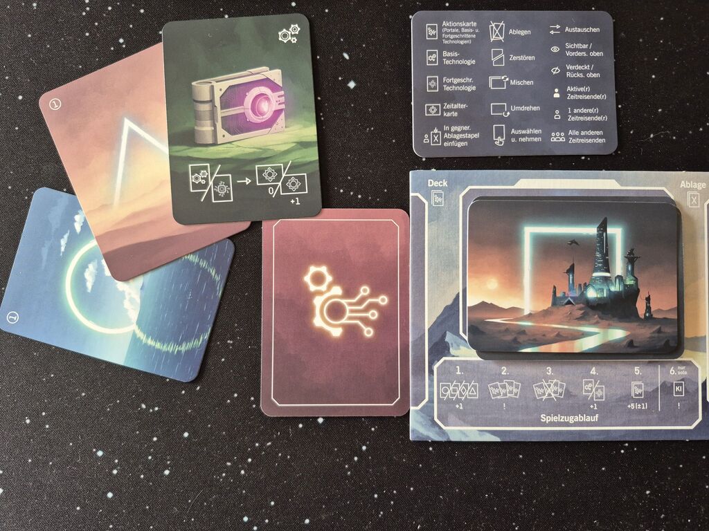 Karten aus "Eternitium".