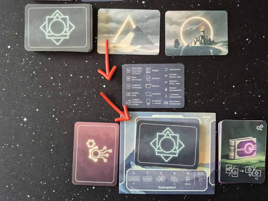 Zwei Pfeile zeigen Weg einer Karte.