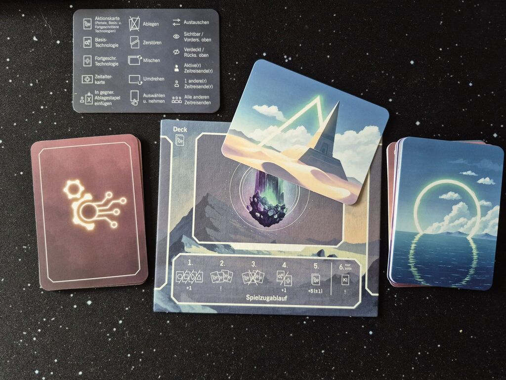 Karten mit Symbolen.