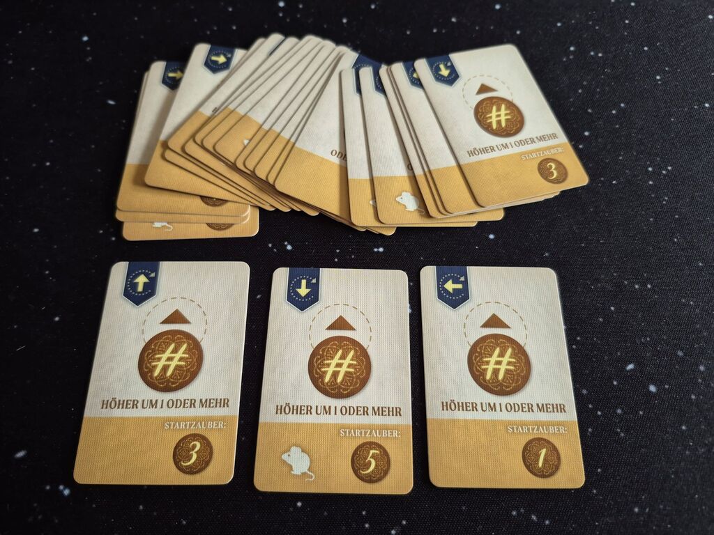 Karten mit Text und Symbolen.