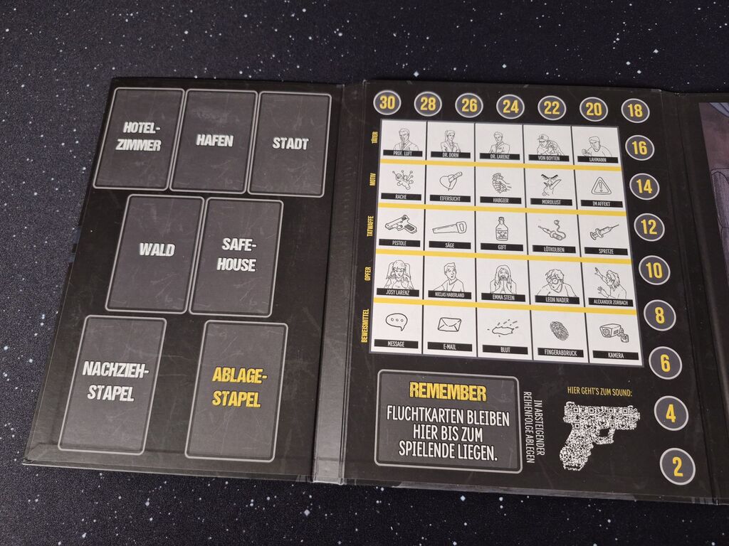 Teile des Spielplans von "Safehouse".