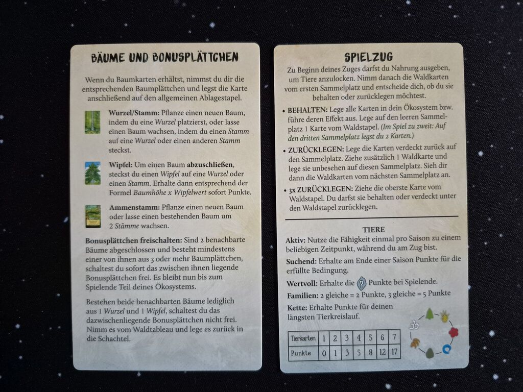 Zwei Karten mit Text und wenigen Symbolen.