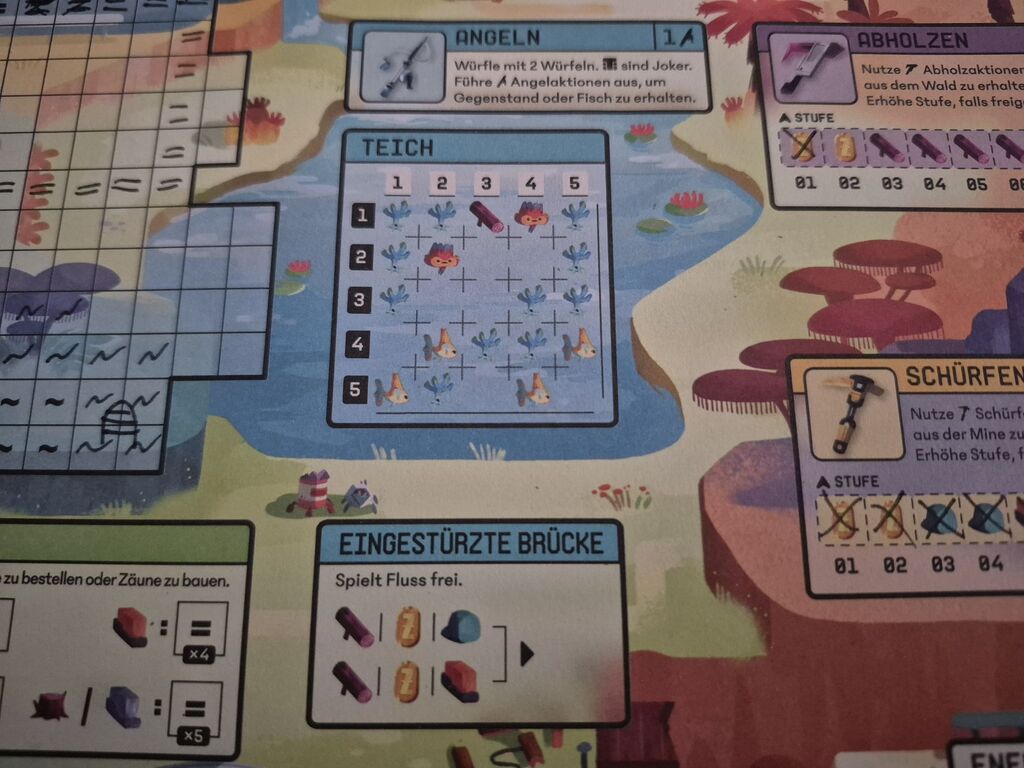 Ausschnitt aus Hoftableau von "Tend".