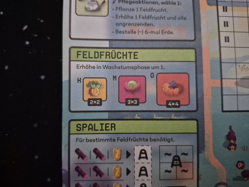 Ausschnitt aus Hoftableau.