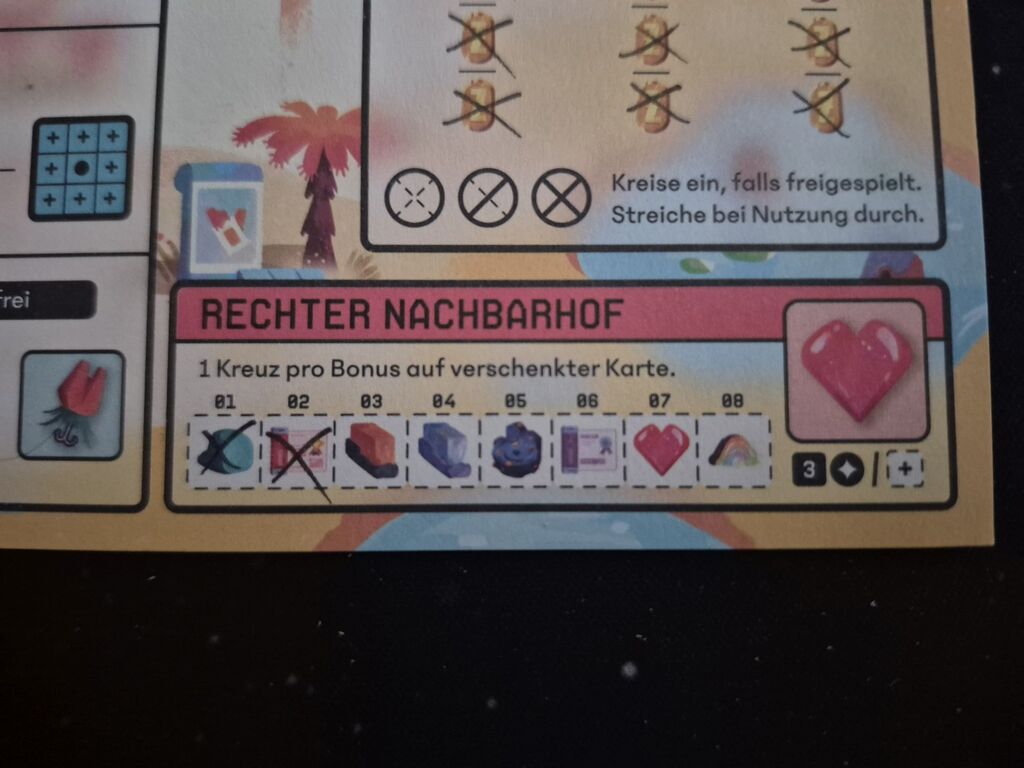 Ausschnitt aus Hoftableau.