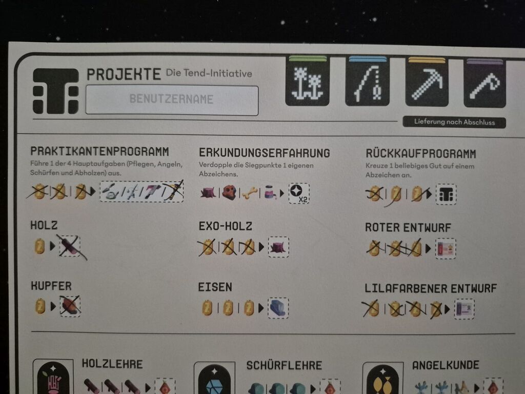 Ausschnitt von Projekttableau.