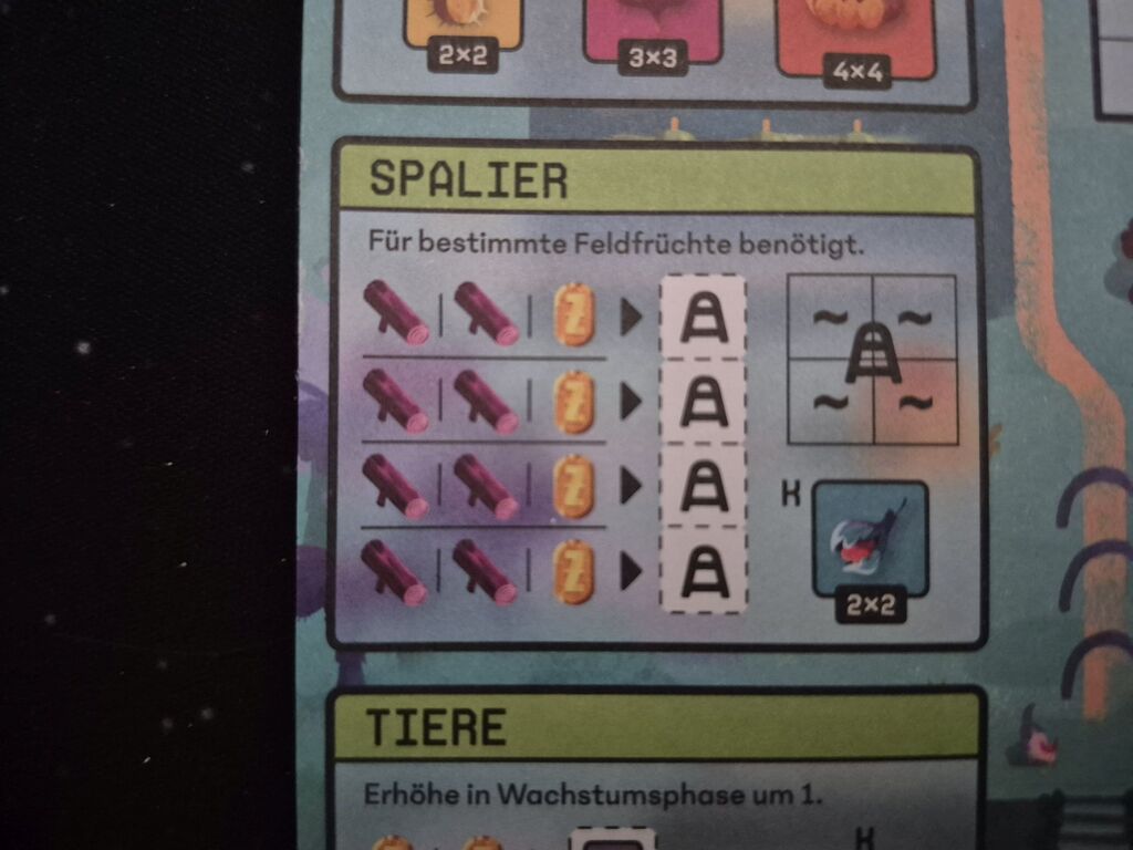 Kleinerer Ausschnitt aus Hoftableau von "Tend".