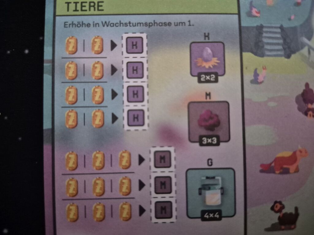 Ausschnitt aus Hoftableau.